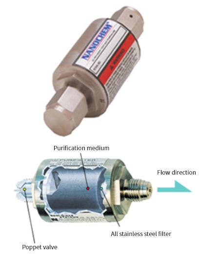 NANOCHEM (ナノケム)